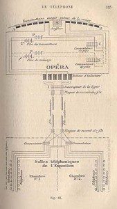 Theatrophone_-_Clement_Ader_1881