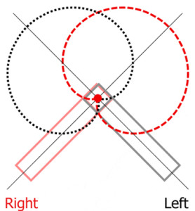 XY Stereo Microphone Technique diagram