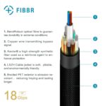 FIBBR Tech HDMI v2.0b Ultra Pro Fiber Optic Cables